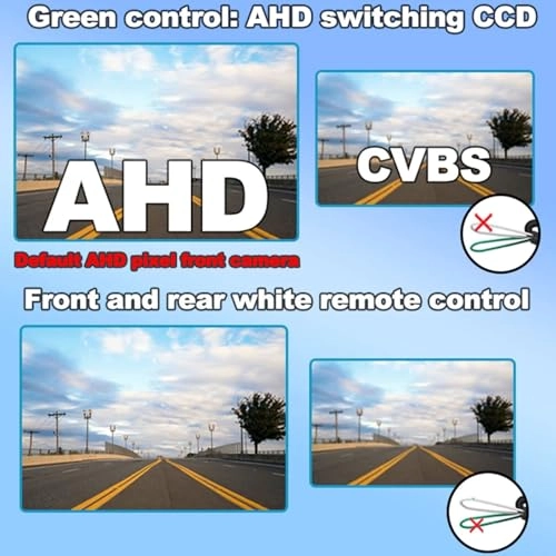 Car Camera - Night Vision AHD 1080P