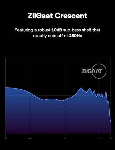 ZiiGaat Crescent Wired Earbud