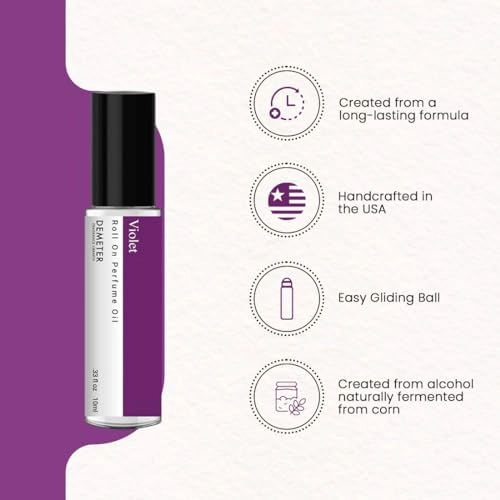 Violet Eau de Parfum 8.8ml