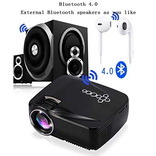 NC Projector - 1000~1999 Lumens 854 x 480