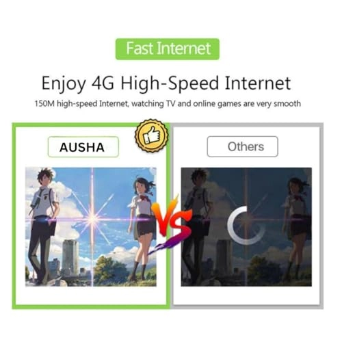 Wifi Device - 4G 802.11n 150 Mbps