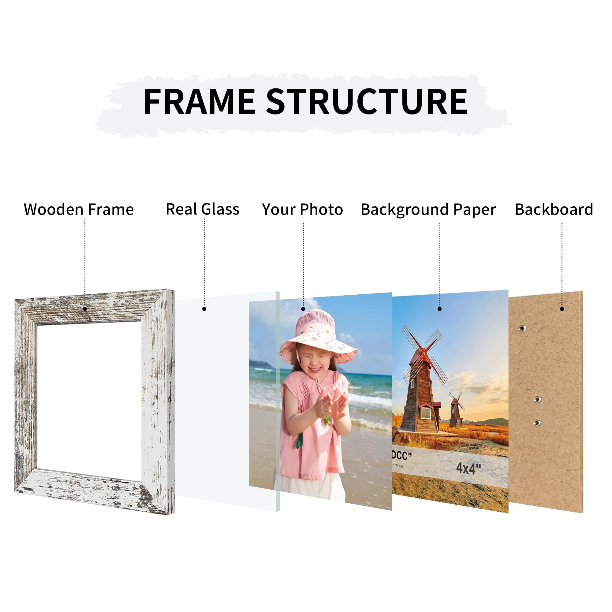 Collage Picture Frames - 4x4 in 3 Opening