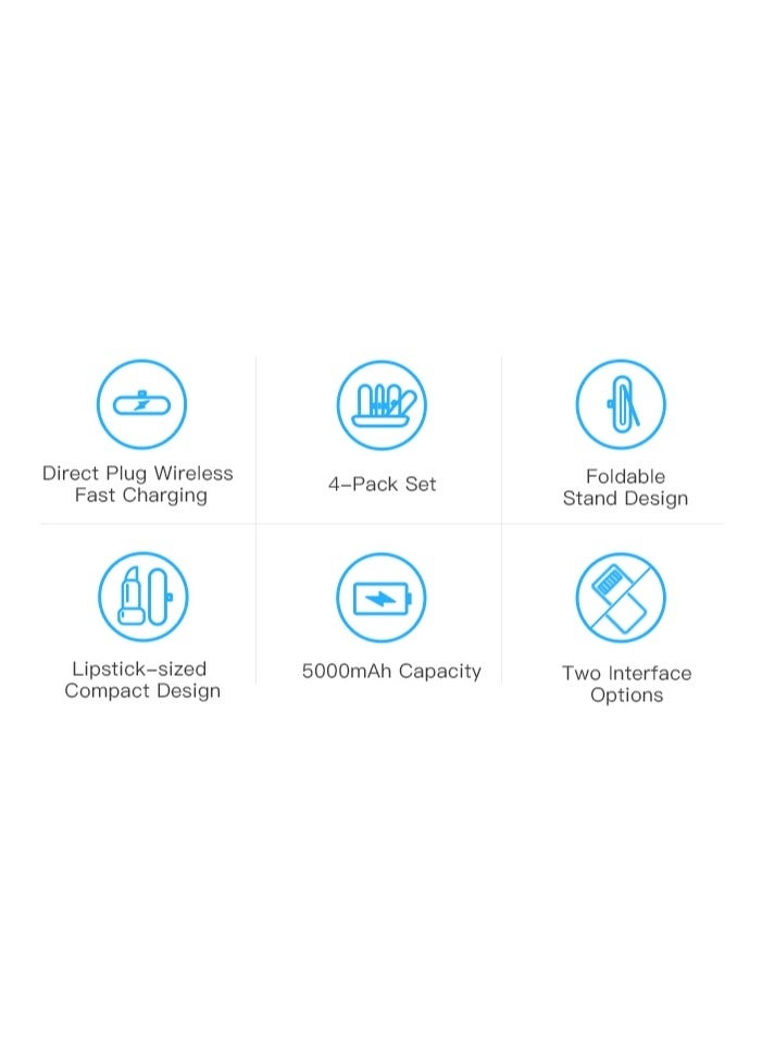 Portable Powerbank - 5000 Watt-hour 20 W 2 USB-C