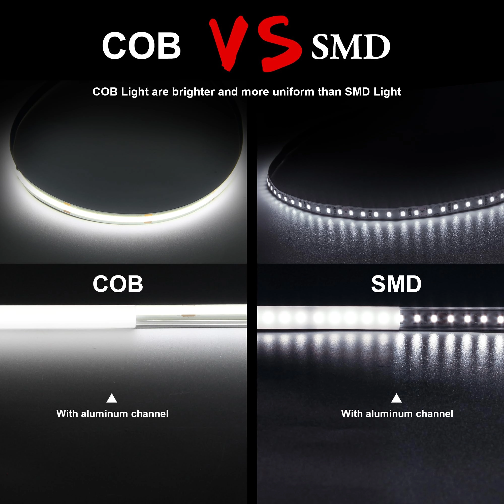 COB LED Strip - 10M