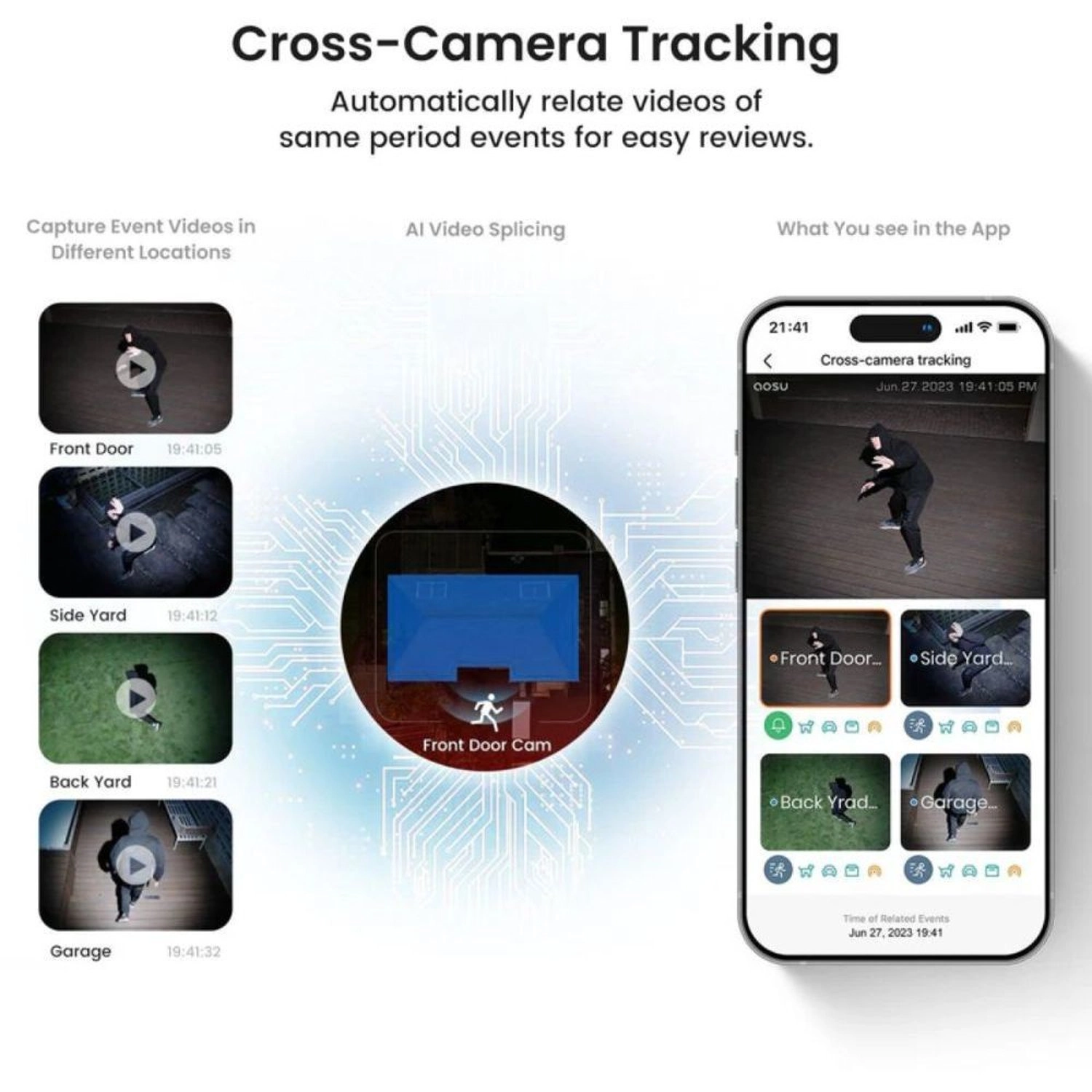 Solar Security Cameras - 2 2K QHD