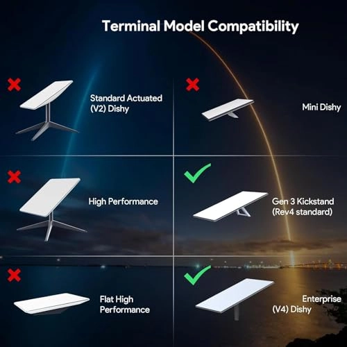 PoE Gigabit Injector - 200W 36-48VDC 48-57VDC