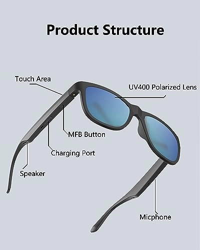 Bluetooth Sunglasses - Blue