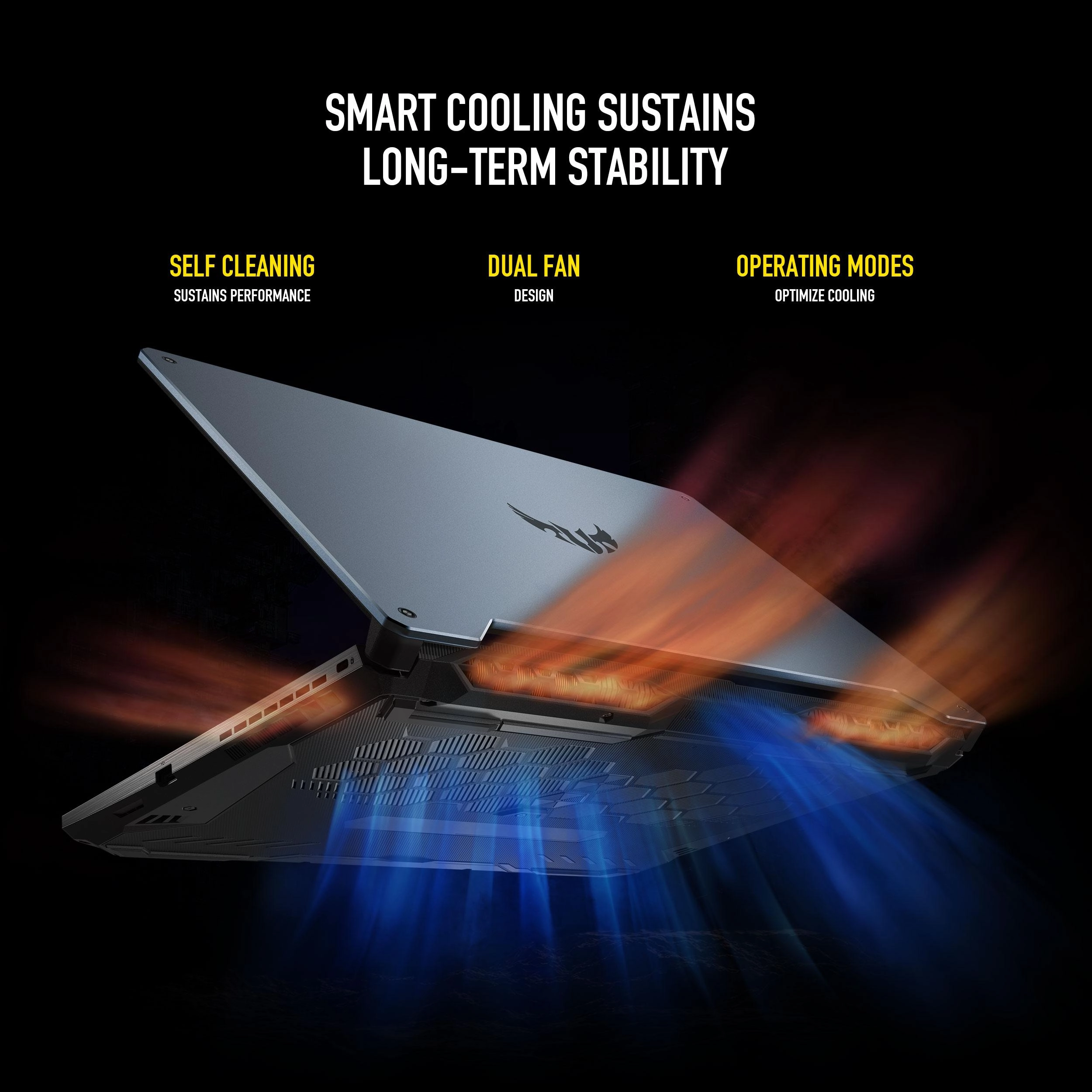 TUF Gaming F15 X506LHB-HN323W - 15.6'' Core i5-10300H 8GB DDR4 512GB SSD