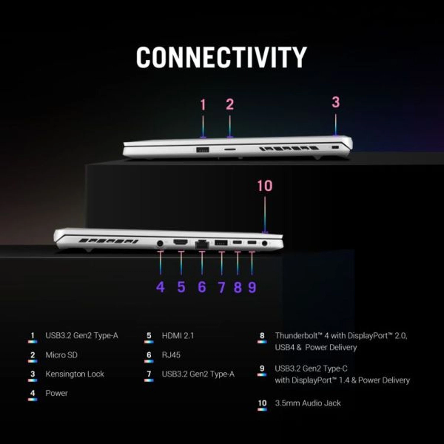 ROG Zephyrus G16 GU603VV - 16'' Core i7-13620H