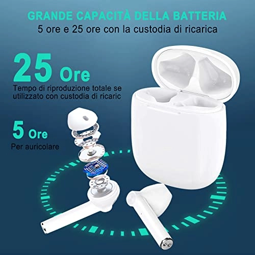 Bluetooth 5.1 Headphones - Wireless Earbud