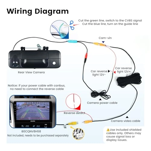 Tailgate Handle Reverse Camera - RCA 1080P