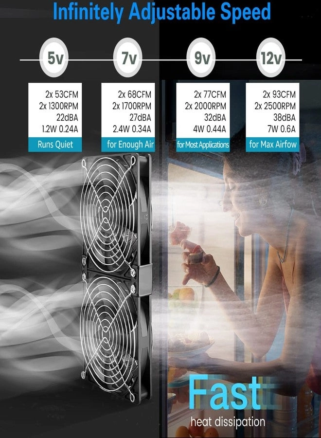 Big Airflow - Dual 120mm