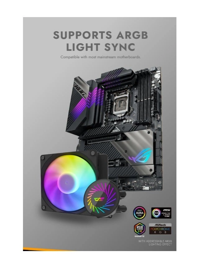 DCS120 - 1 fan 120mm