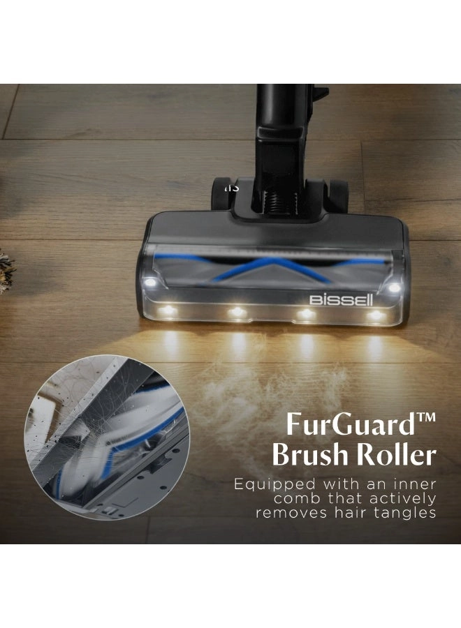 PowerClean FurGuard (4241K)