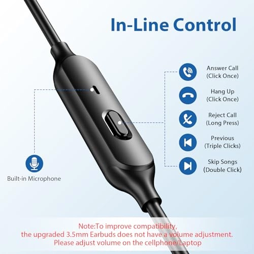 Over Ear Earbuds - Wired Earbud