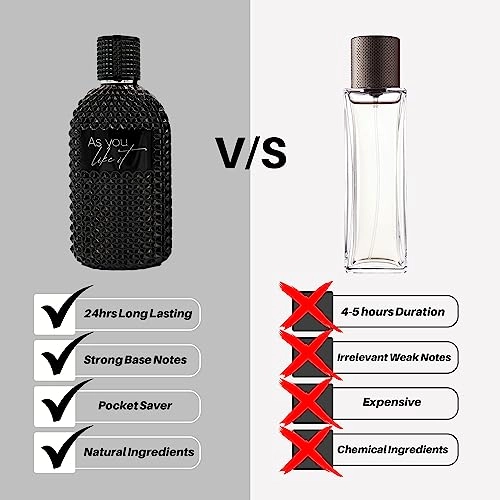 As You Like It Eau de Parfum 100 ml