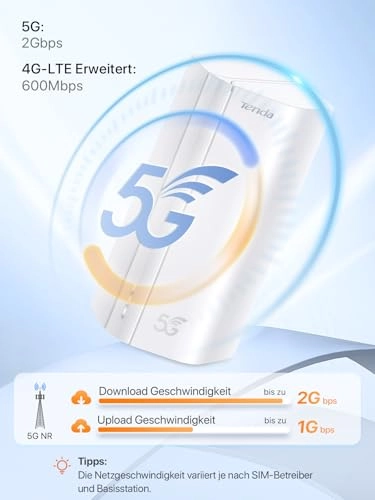 5G01 - 1500 Mbps Wi-Fi 6