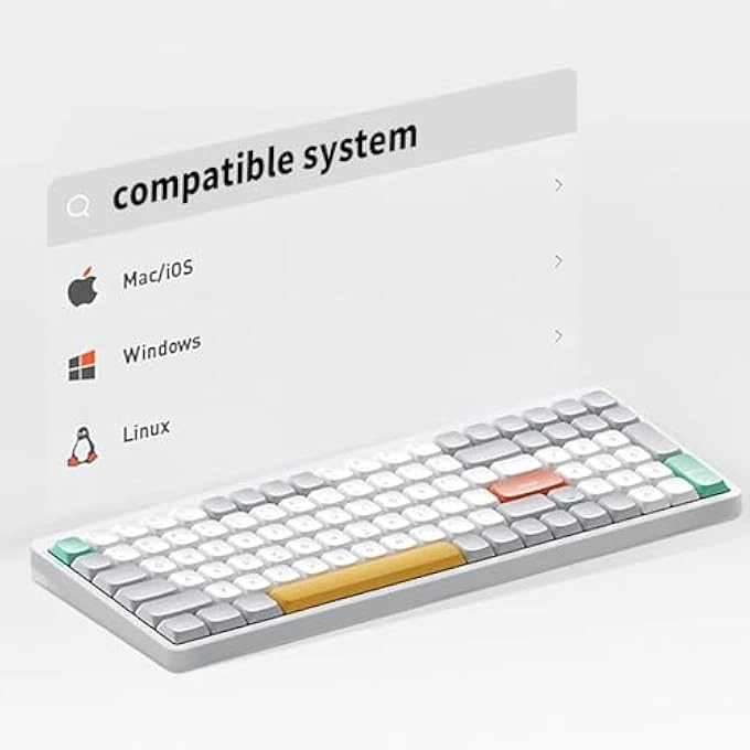 RK96 - Wired/Wireless