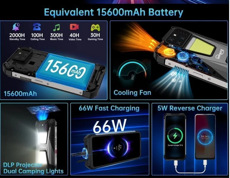 tank 3s - 24 GB 256GB