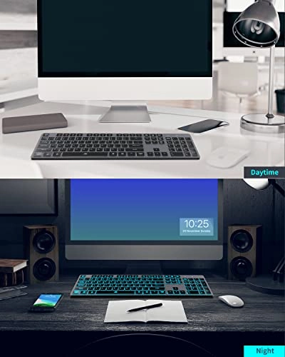 RF425 - Wired/Wireless