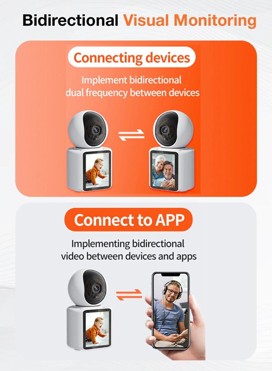 Video Calling Camera - 2.8 in