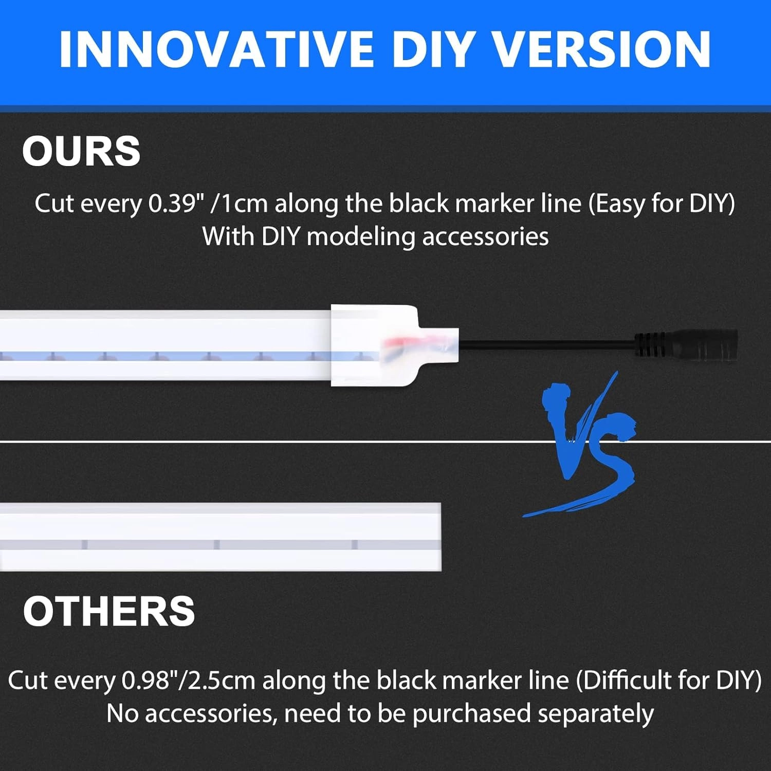 Led Strip - 5 meters