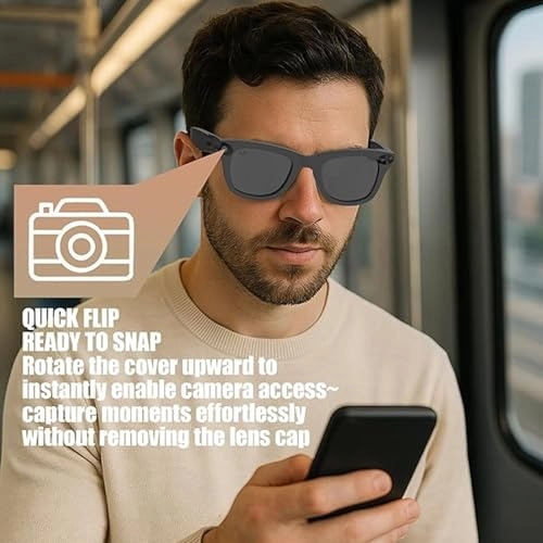 Smart Glasses LED Light Blocking Stickers - Rotating Privacy Shutter High Blocking LED Panel