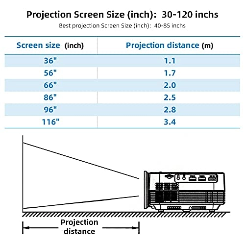 TV BOX CJXTYJ2205 2400 Lumens