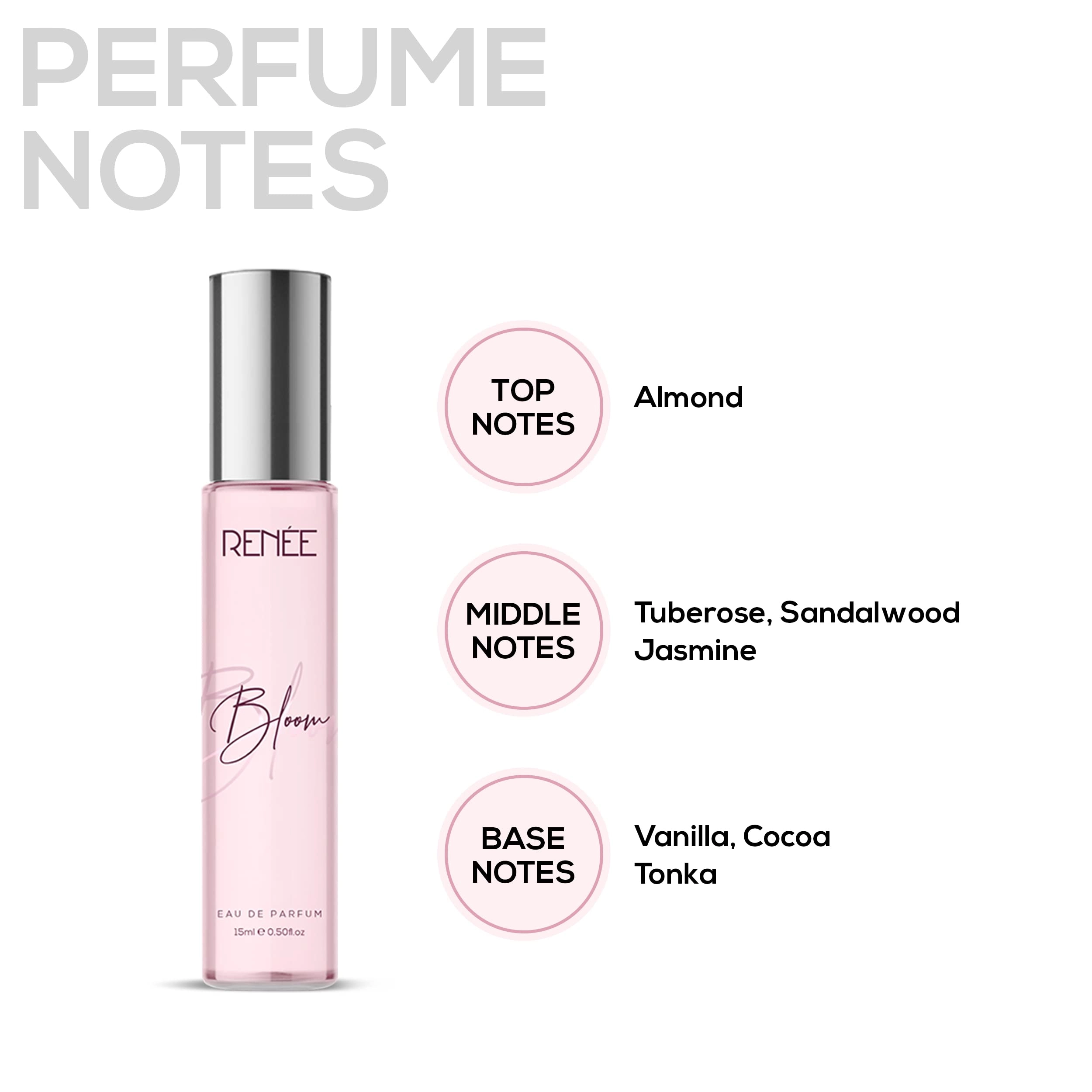 Red Noir + Bloom + OUD Aspire + Dark Desire - Eau De Parfum 4