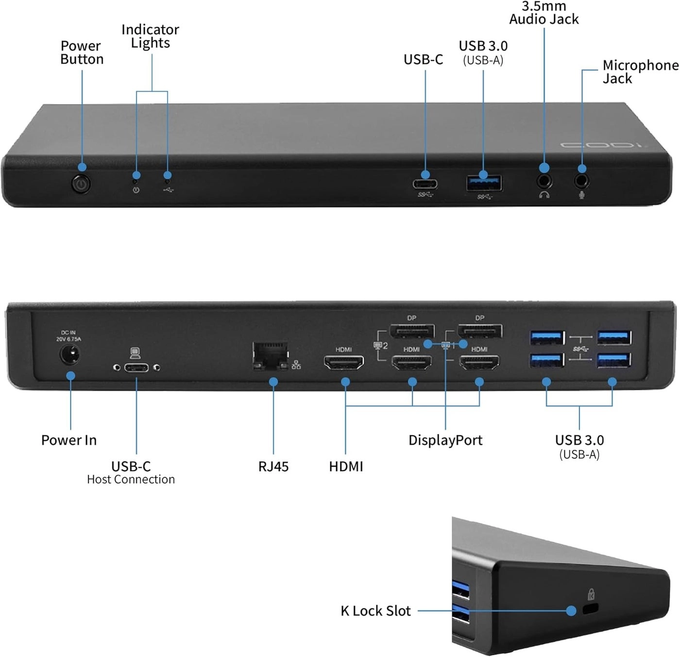 Centro1080 - USB-C