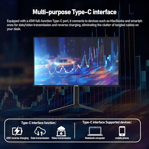 GF270ZC - 27 Inches 2560 x 1440 Pixels