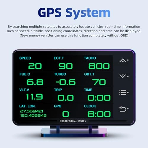 Obd2 Gauge Display - 4.3-inch