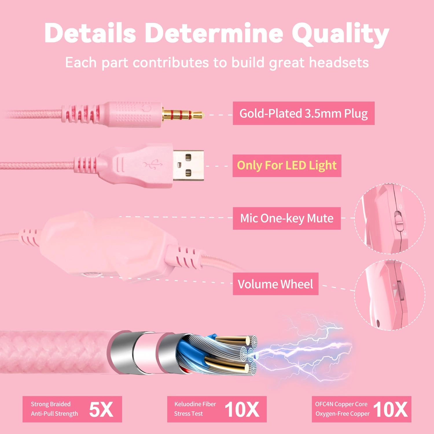 A82 Wired Headset