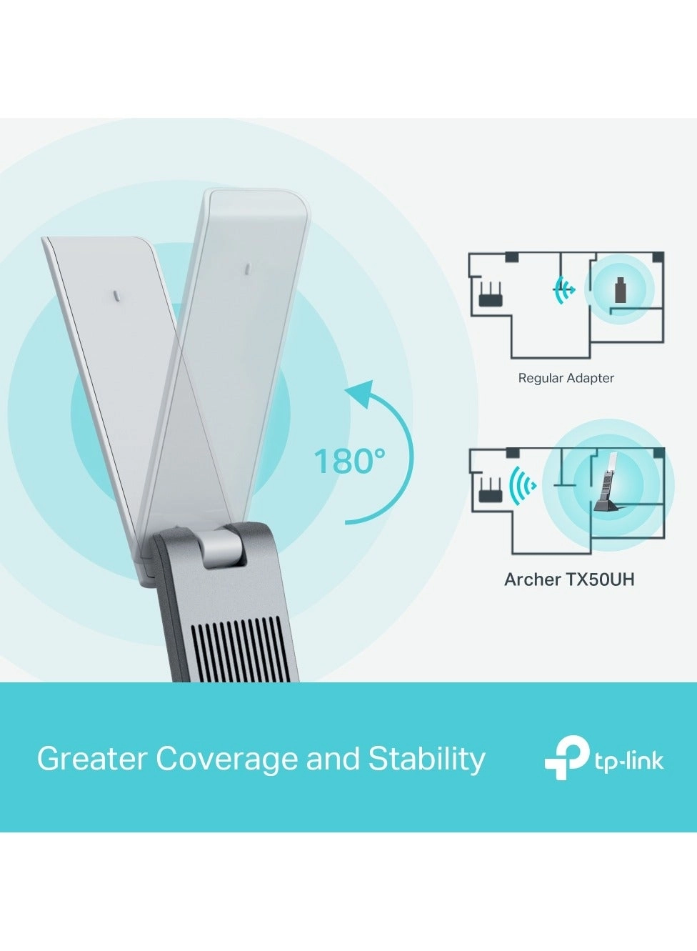 Archer TX50UH - 2.4GHz 5GHz Wireless