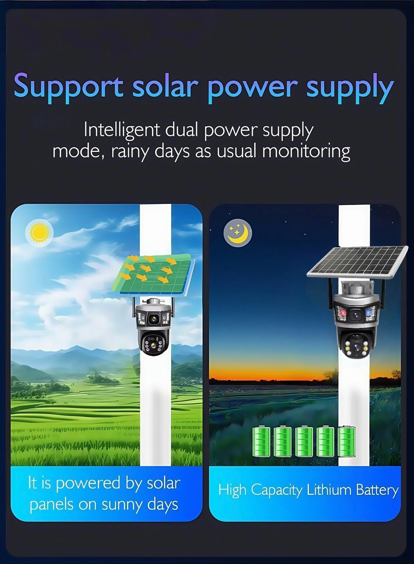 Solar Camera Dual Lens