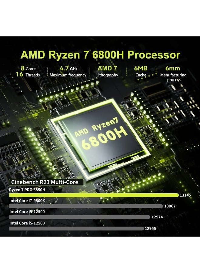 H1 - Ryzen 7 6800H 16GB 512GB