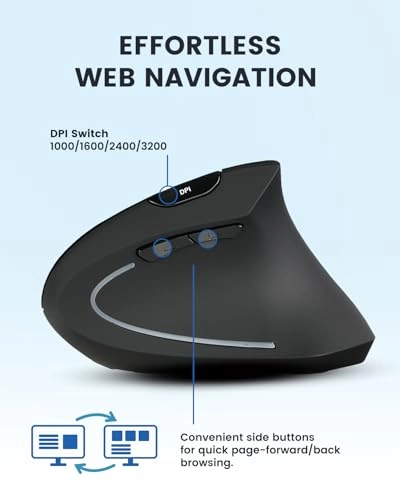 PERIMICE-813RX Vertical Mouse - USB