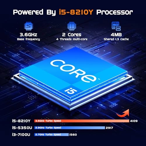 H-UL160-TY - 16'' Core i5-8210y 24GB DDR4 1TB SSD