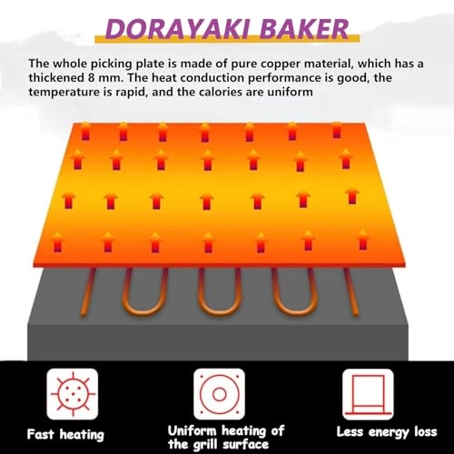 Commercial Electric Griddle - Double Head