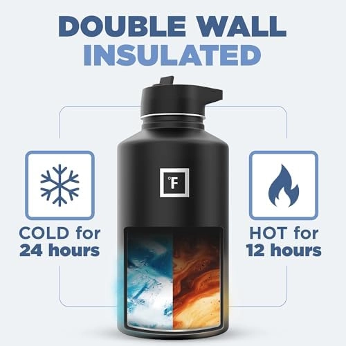 Sports Water Bottle Vacuum Insulated Stainless Steel