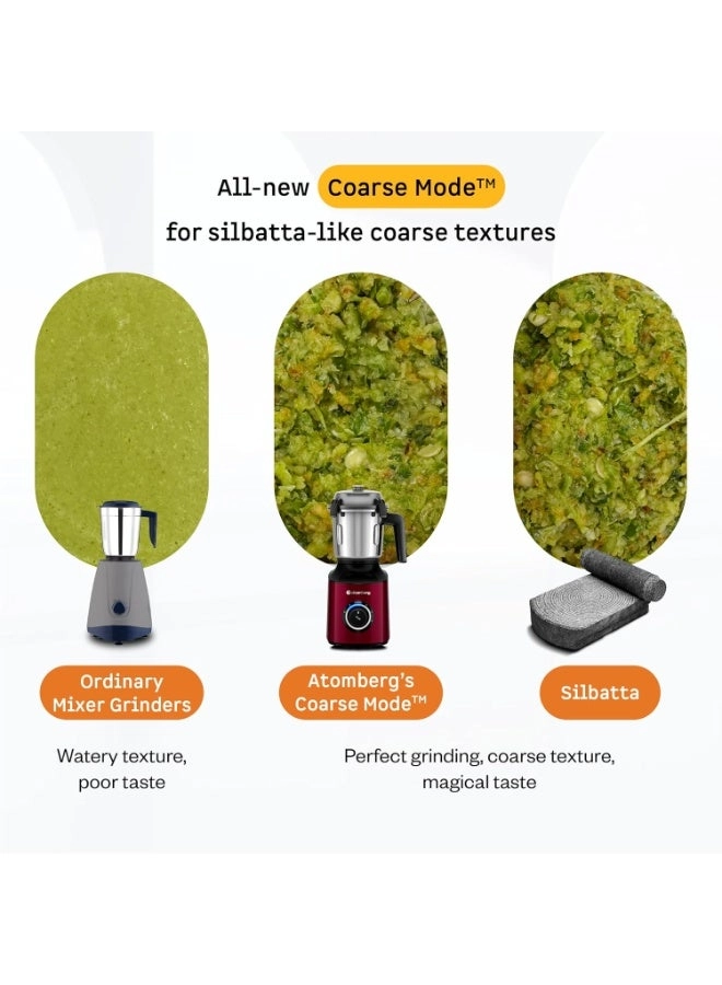 Zenova - 1.5 L 550 W