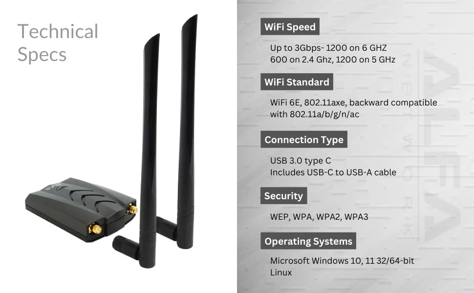 AWUS036AXML - WiFi 6E USB 3.0 Wireless
