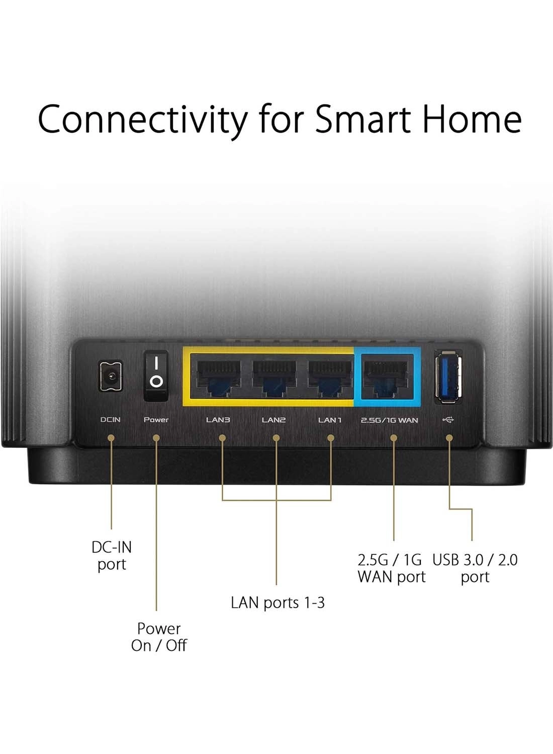 ZenWiFi AX - 802.11n|802.11ax|802.11a|802.11ac|802.11g 2 piece(s)