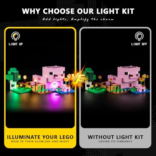 Light Kit for LEGO Baby Pig House 21268 - Plastic Minecraft 1