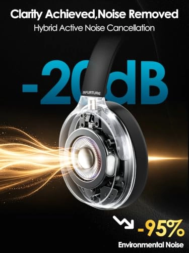 H1 Wireless Headphone