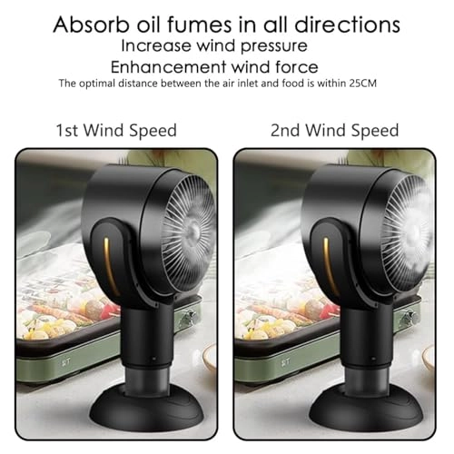 Tabletop Range Hood - 3000mAh White