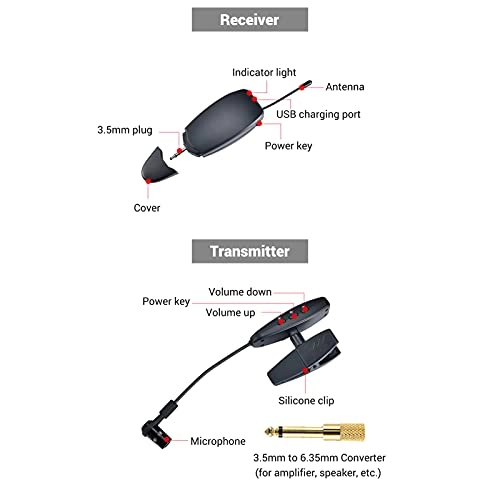 OYBQGOOLRCI7803TS-AE Wireless Microphone
