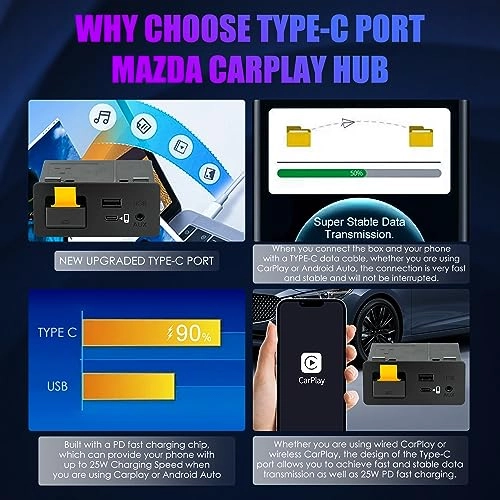 Type-C Mazda Apple CarPlay & Android Auto HUB OEM USB Retrofit Kit - Type-C MZD CONNECT