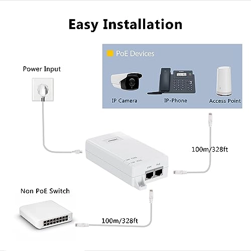 PT-PSE106GW - 55V 60W IEEE802.3af IEEE802.3at PoE++ 10/100/1000Mbps
