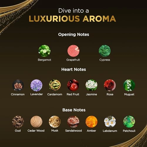 Kown Eau de Parfum 100ml